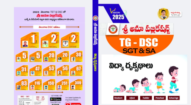  TG DSC SGT&ST Perspectives in Education